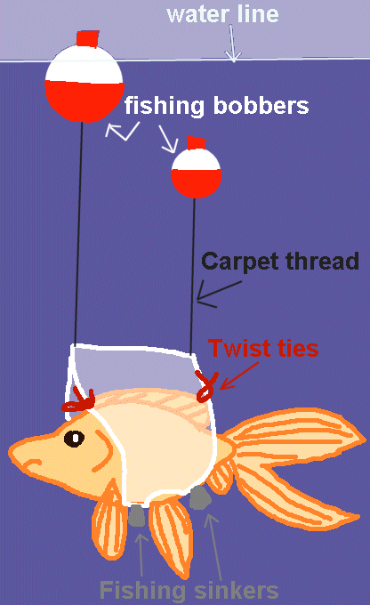 DIY Fabric Fish Sling 